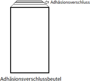 Adhäsionsverschlussbeutel