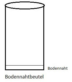 Flachbeutel LD-PE + PA/PE-Vacuumbeutel