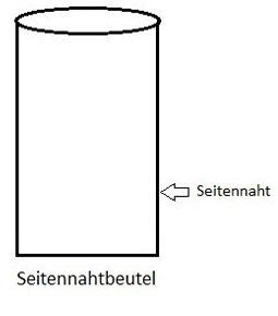 Seitennahtbeutel